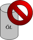 Ölburk med förbudsskylt